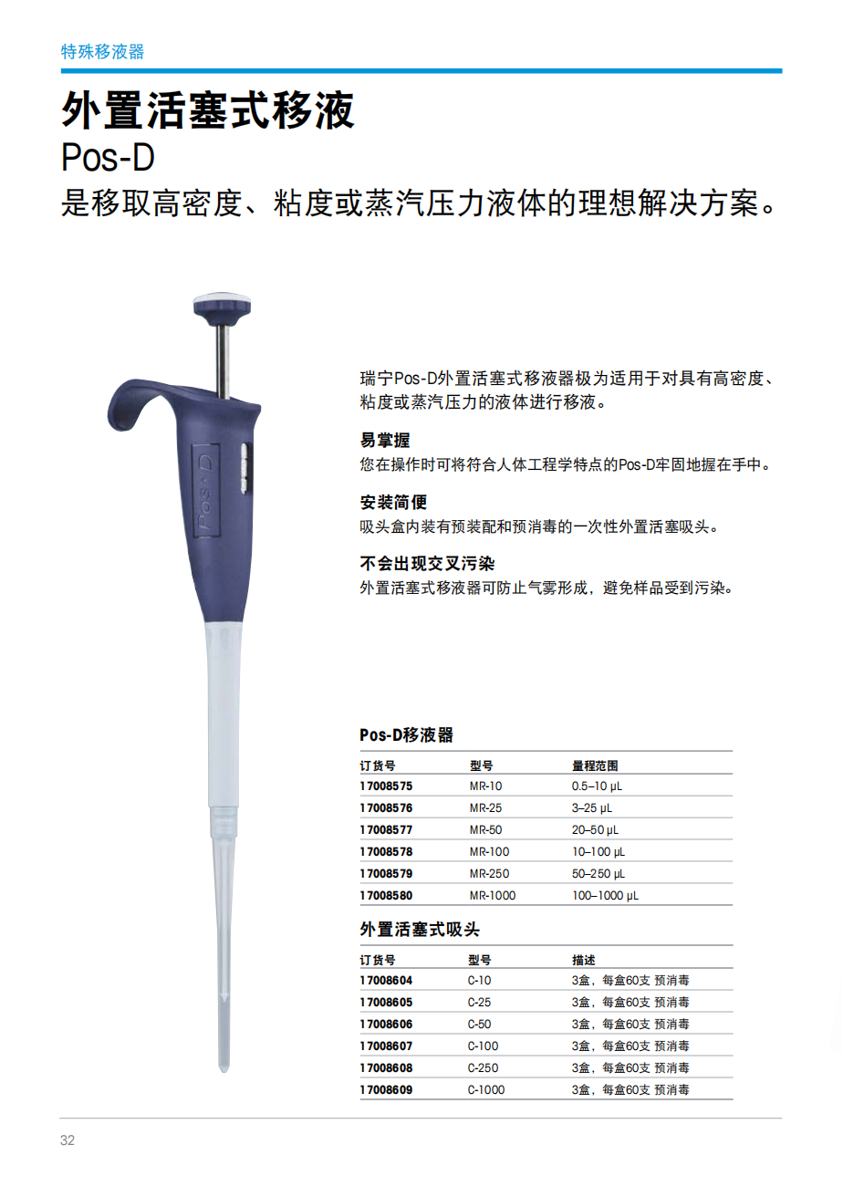 RAININ(瑞宁)外置活塞移液器 MR-10(pic1)