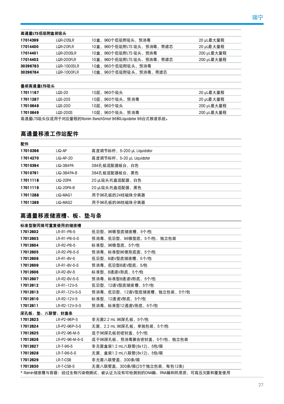 Liquidator 96 96及384孔移液系统(pic6)