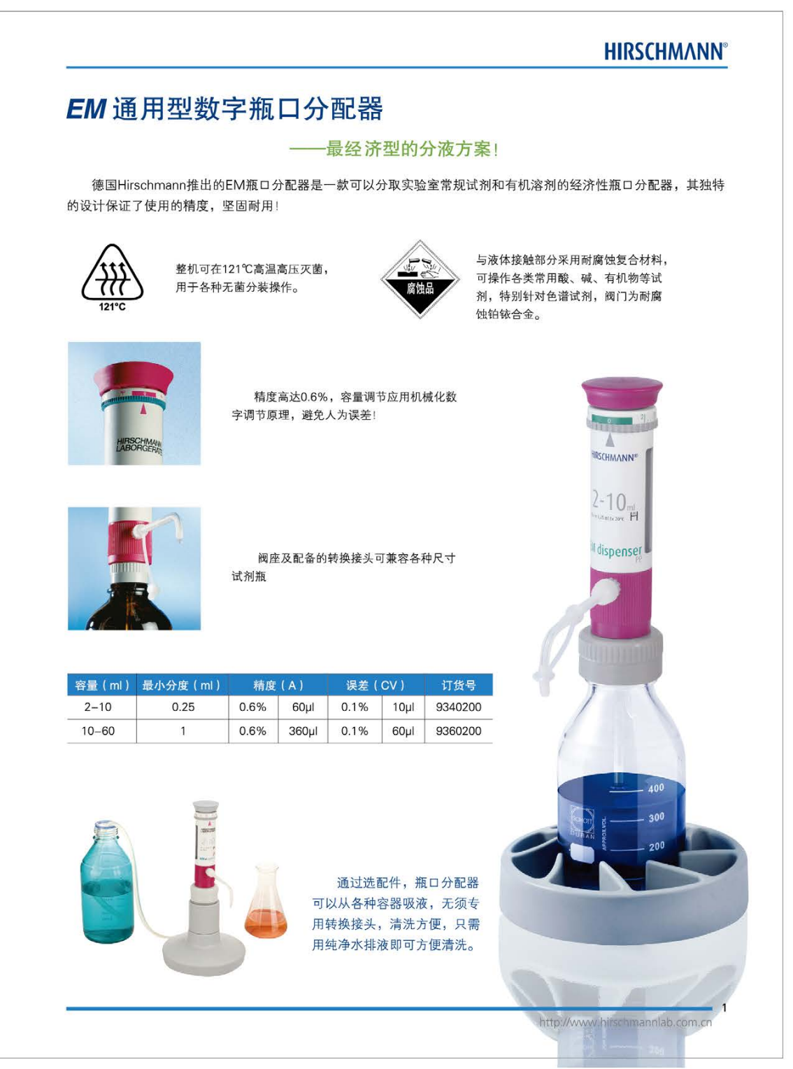 EM通用型数字瓶口分配器，货号9340200(pic1)