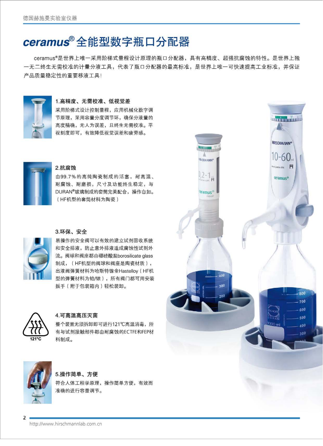 ceramus®定量分析瓶口移液器，货号9362001(pic1)